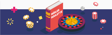 Origines regles roulette